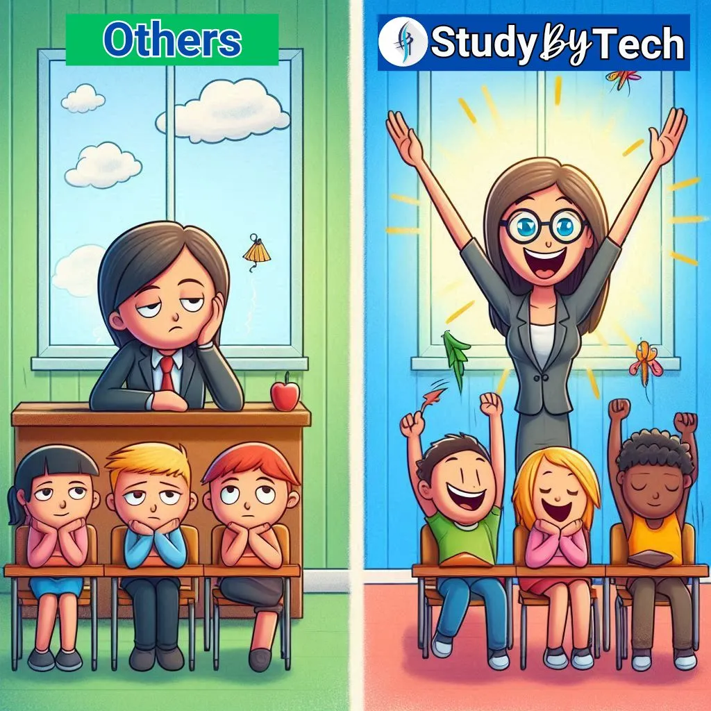Interactive Classes