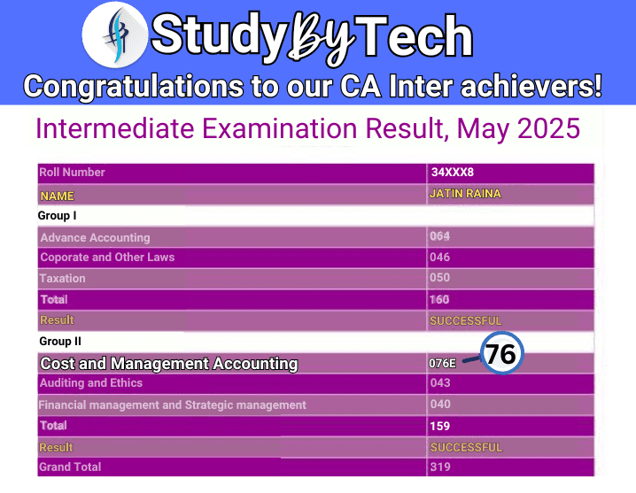 Jatin Raina CA Inter Result