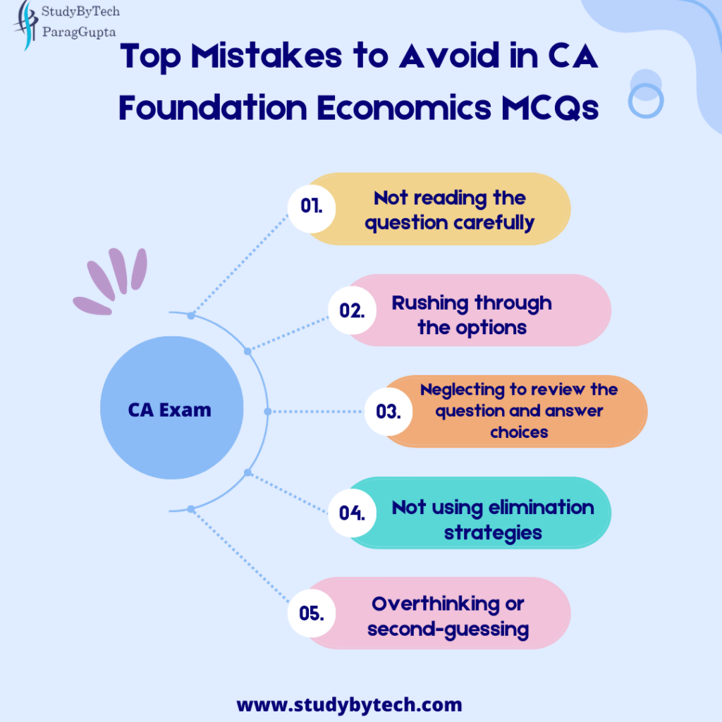 CA Foundation Economics common mistakes