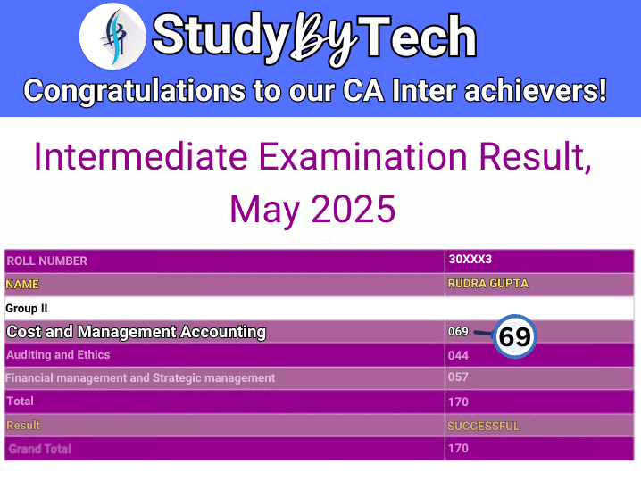 Rudra CA Inter Result