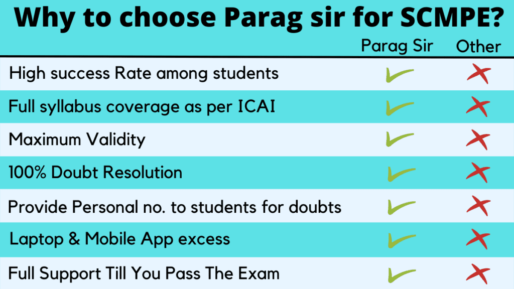 Why Parag sir is for SCMPE (3)