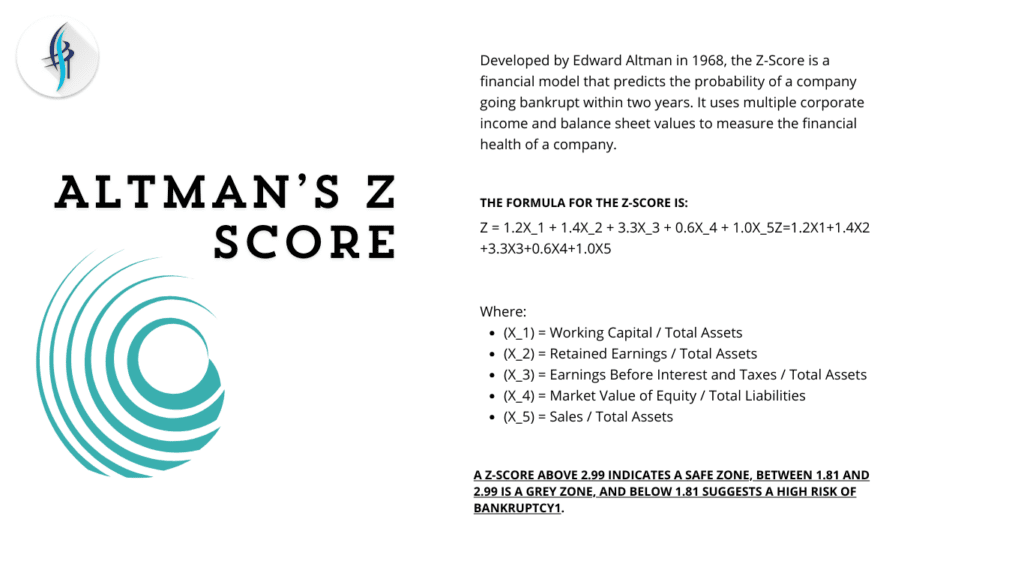 Altman's Z score By Parag Gupta sir
