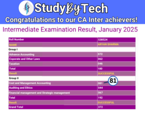 CA Inter Jan 25 Result