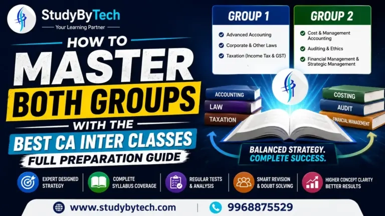 Best CA Inter Classes