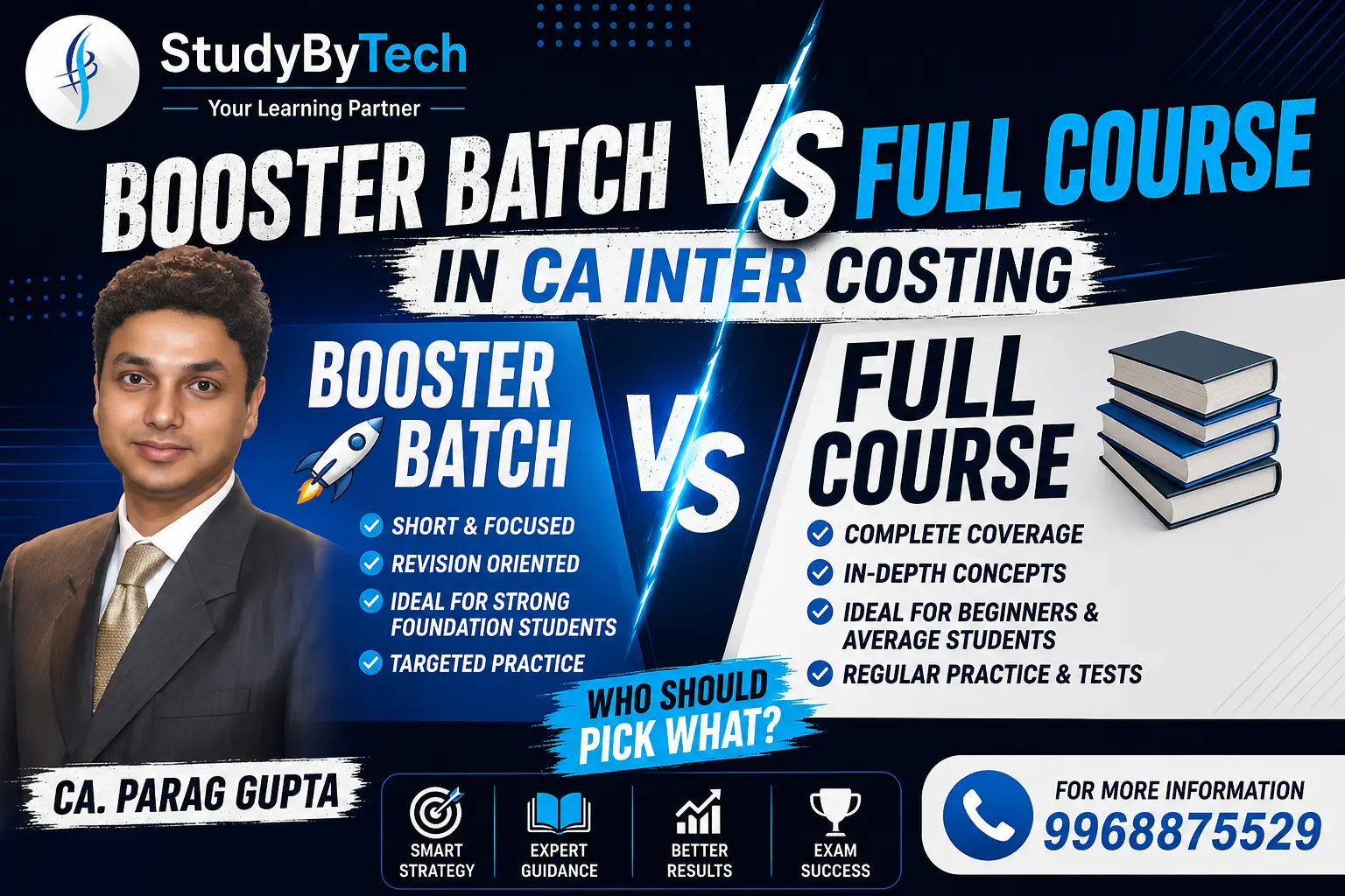 Best CA Inter Cost Classes