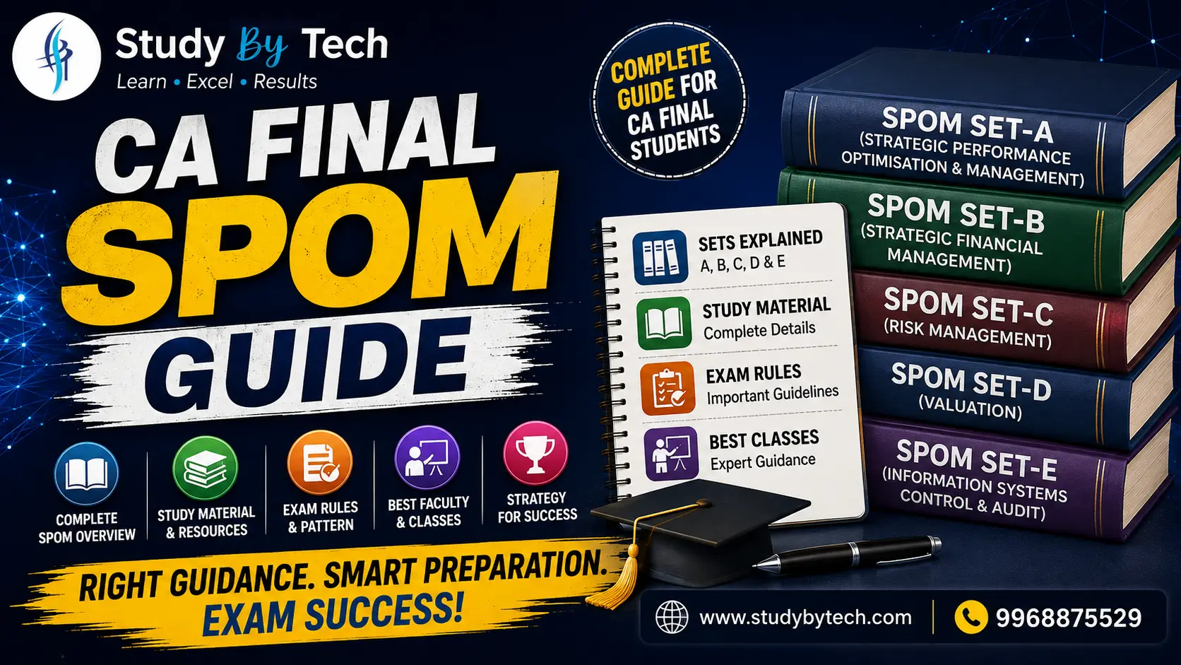 ca final spom