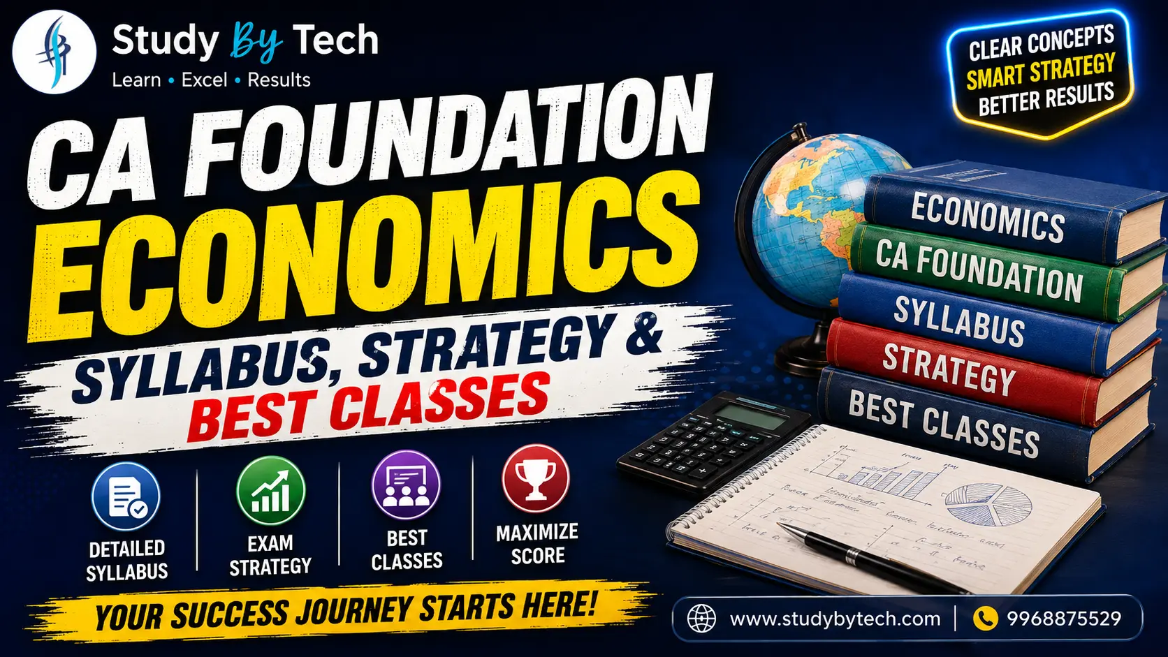 CA Foundation Economics: Syllabus, Strategy & Best Classes