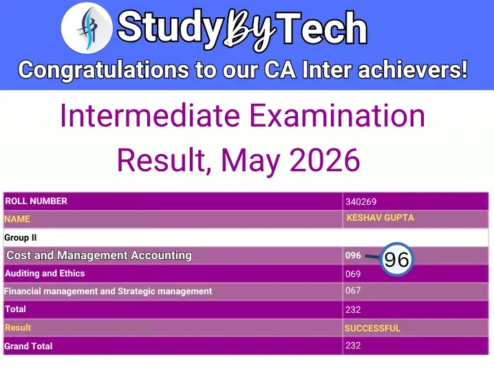CA Inter Result May 2026
