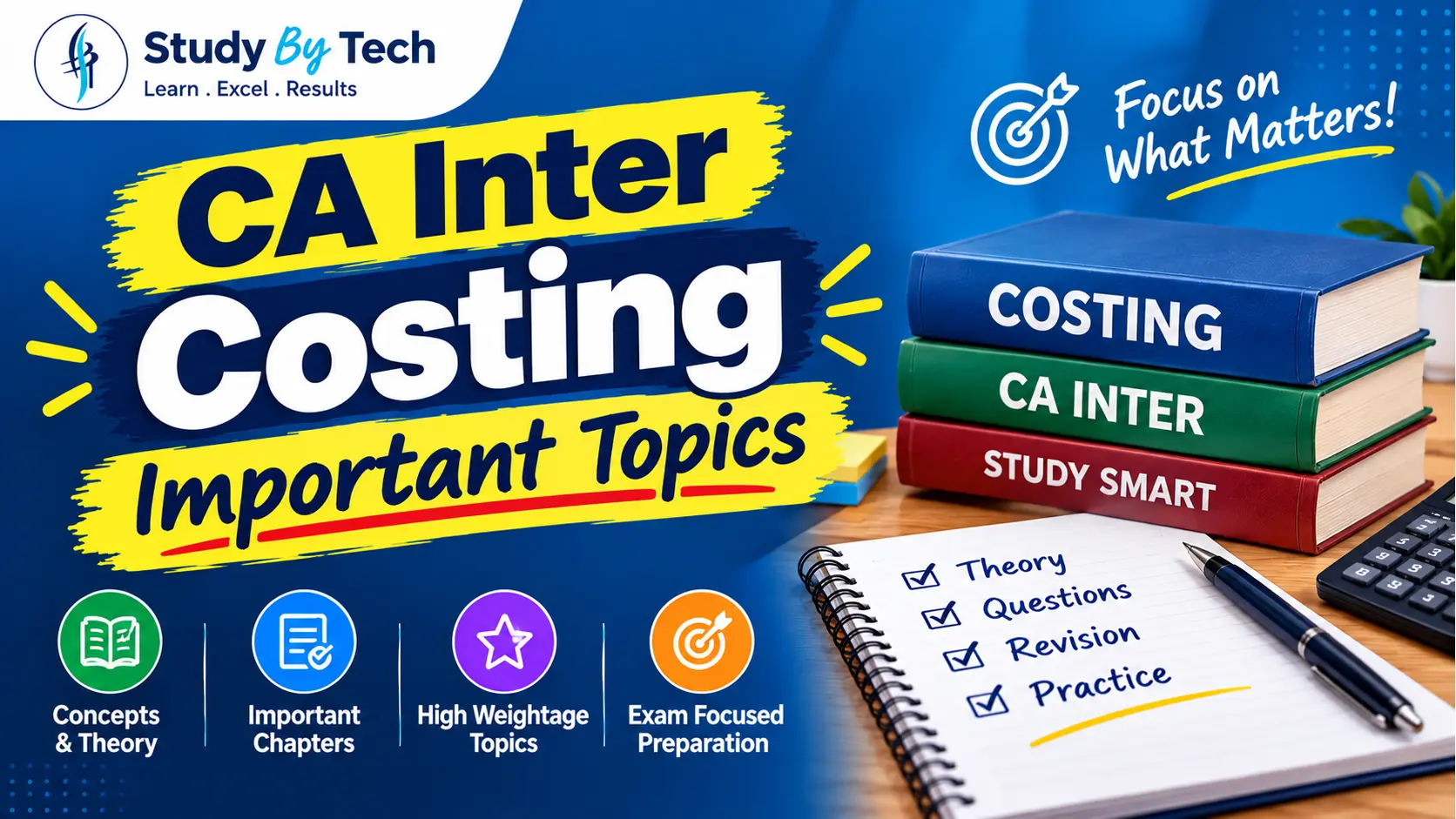 CA Inter Costing Important Topics