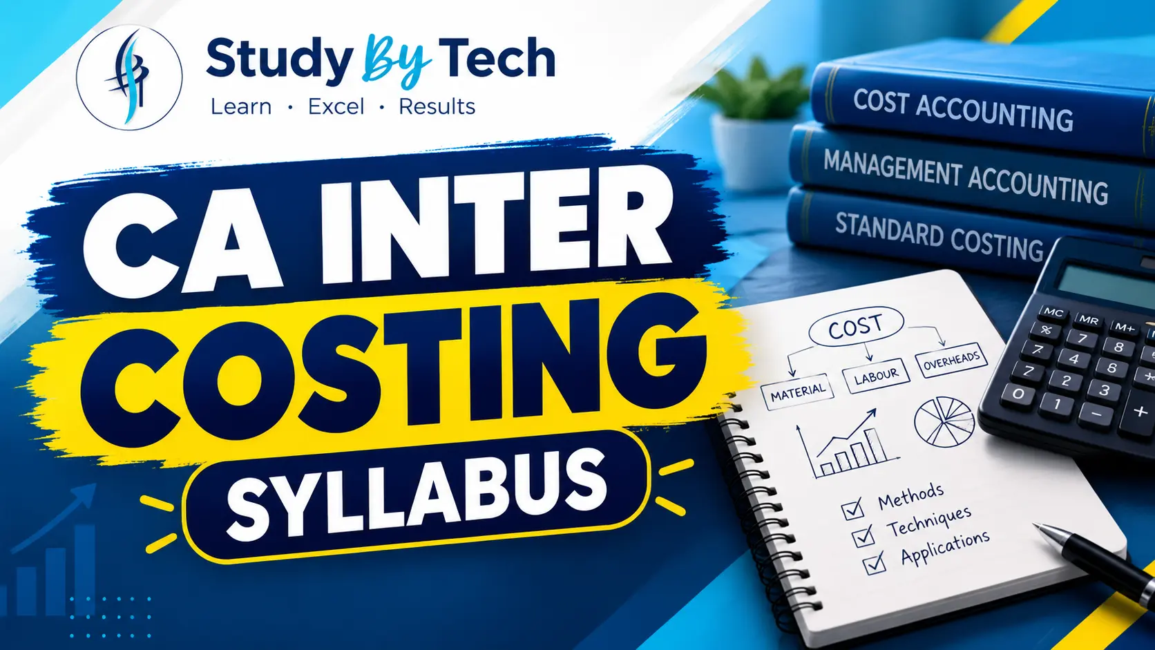 CA Inter Costing Syllabus