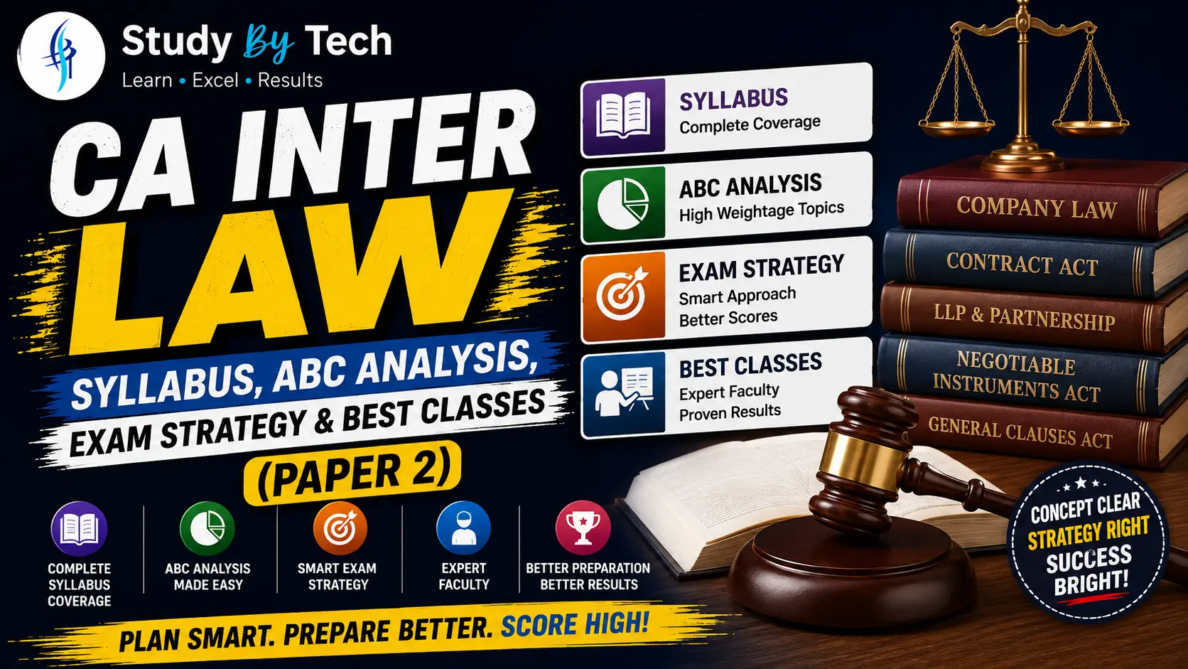 CA Inter Law