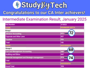 CA Inter Jan 25 Result