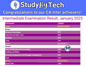 CA Inter Jan 25 Result