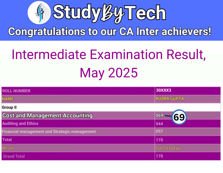 CA Inter May 25 Result